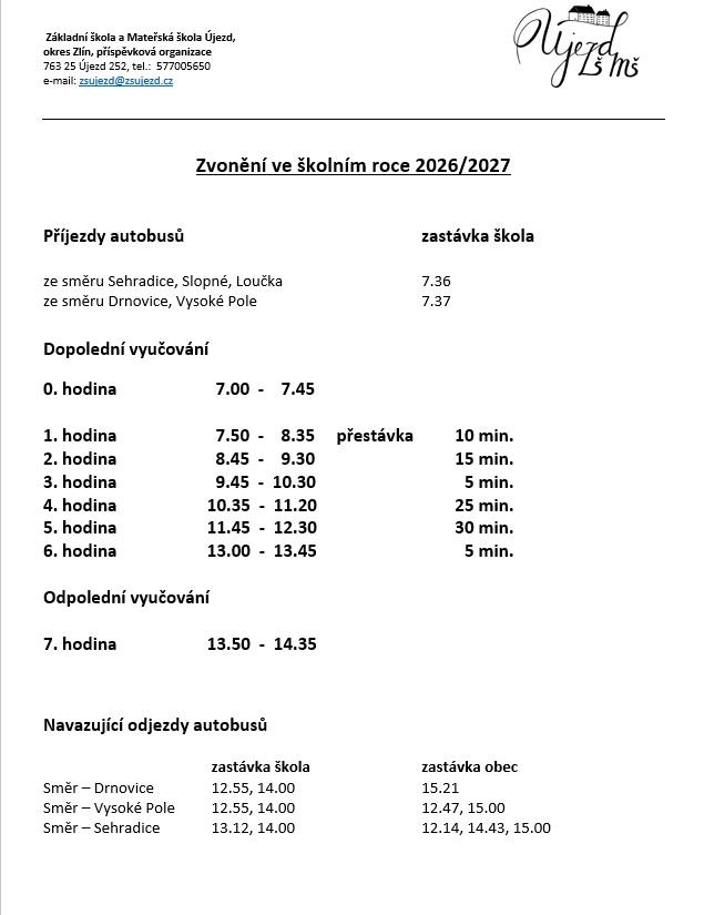 Zvonění 2026-2027