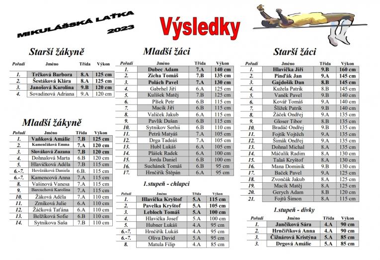 Laťka