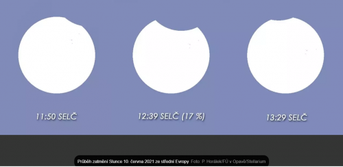 Částečné zatmění Slunce 1