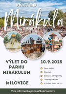 Mirákulum